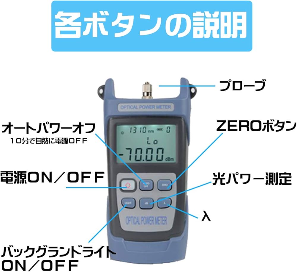 Amazon | フェリモア 光パワー メーター 光ファイバー 測定器 計測