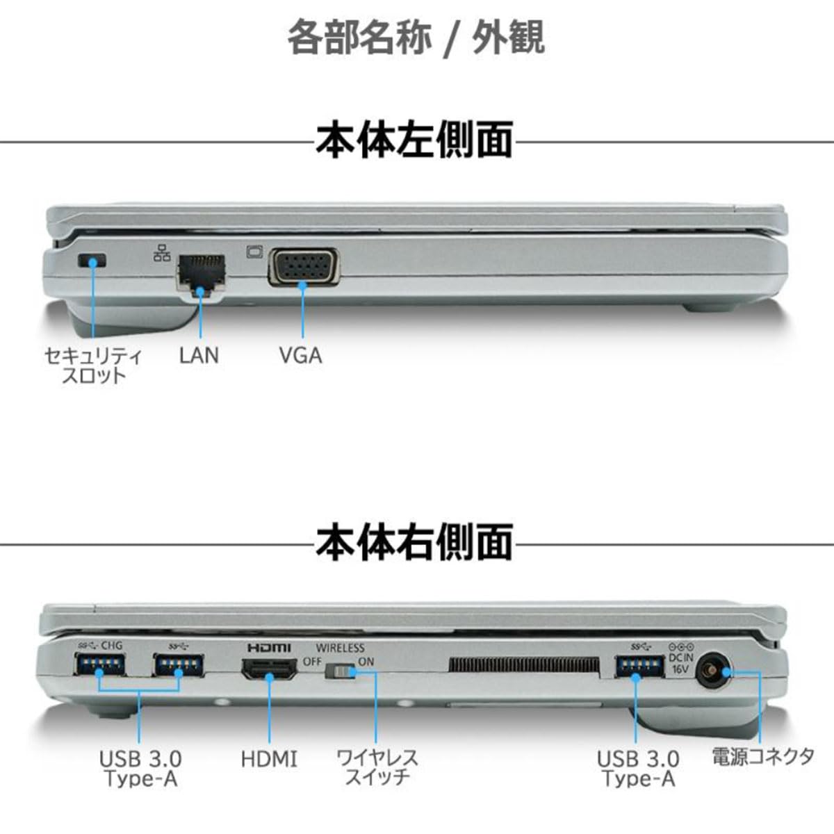 Amazon.co.jp: 【整備済み品】ノートパソコン office 2021搭載