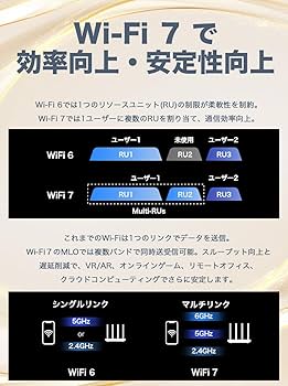 Amazon | TP-Link WiFi 無線LAN メッシュWi-Fi wifi 7 11be 10Gbps