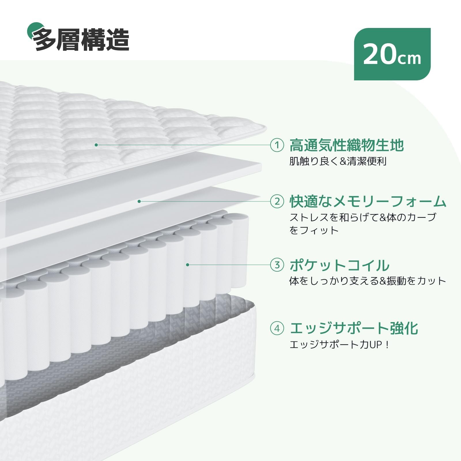 Amazon.co.jp: マットレス セミダブル 極厚20cm 硬め ポケットコイル