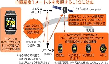 Amazon | GreenOn（グリーンオン）ザ・ゴルフウォッチ ジール※みちびき