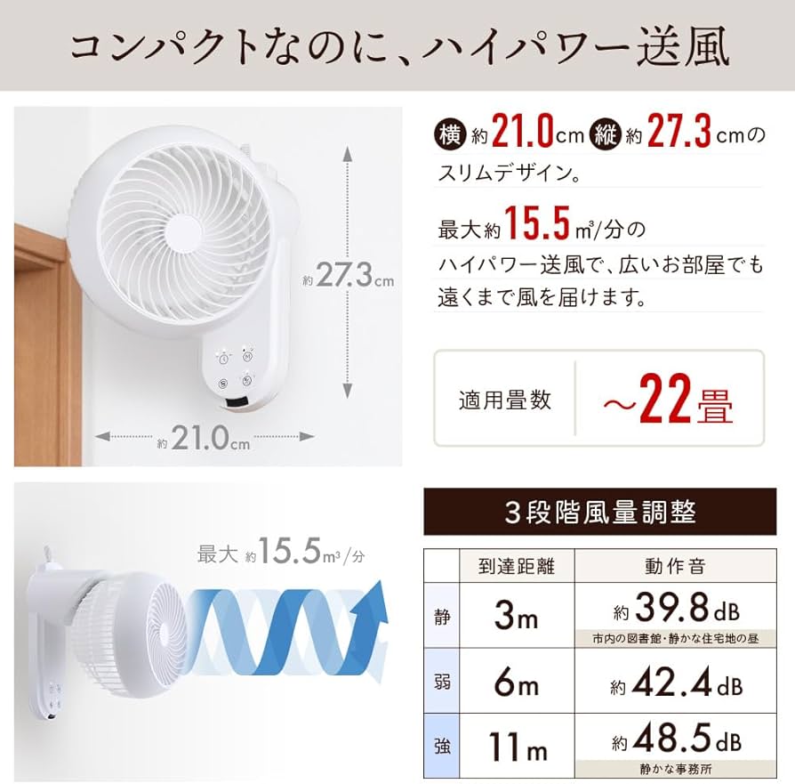 Amazon | iimono117 壁掛け扇風機 リモコン付き 壁掛け