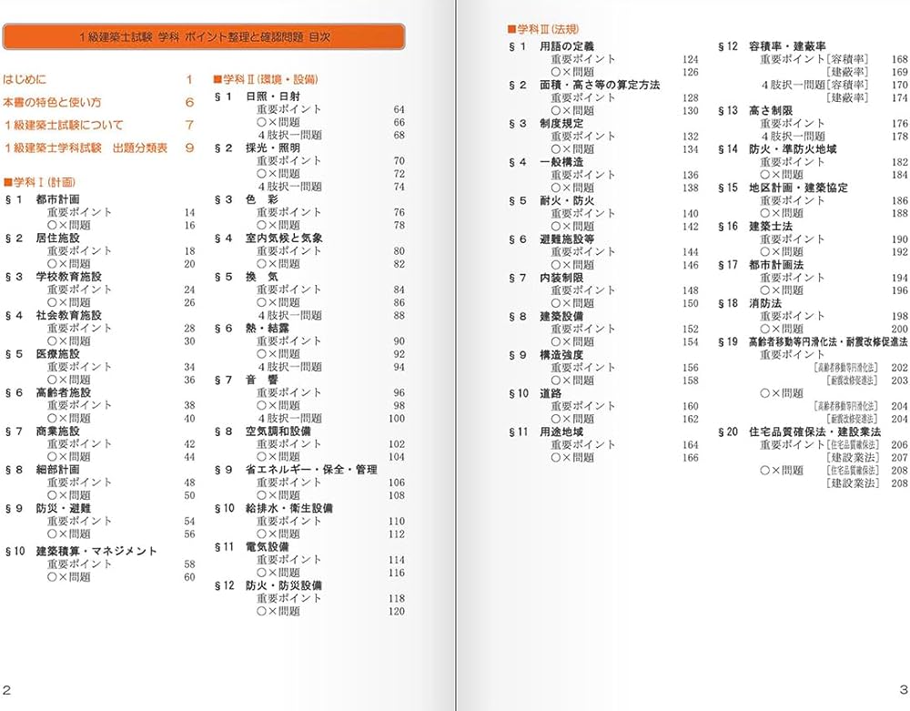 令和7年度版 1級建築士試験 学科 ポイント整理と確認問題 | 総合資格
