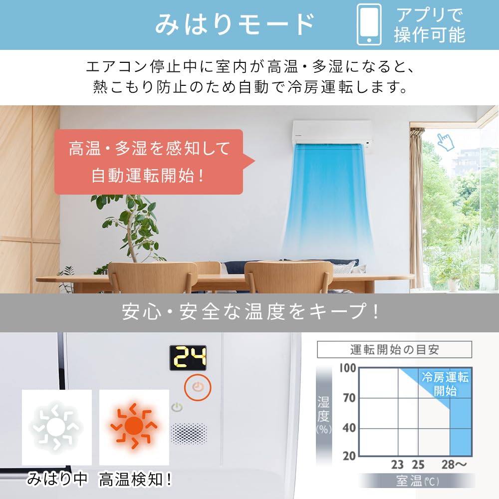 Amazon | アイリスオーヤマ エアコン 6畳 2.2kW IHF-2207W ホワイト