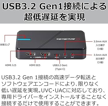 Amazon.co.jp: avermedia キャプチャーボード switch対応 LIVE GAMER