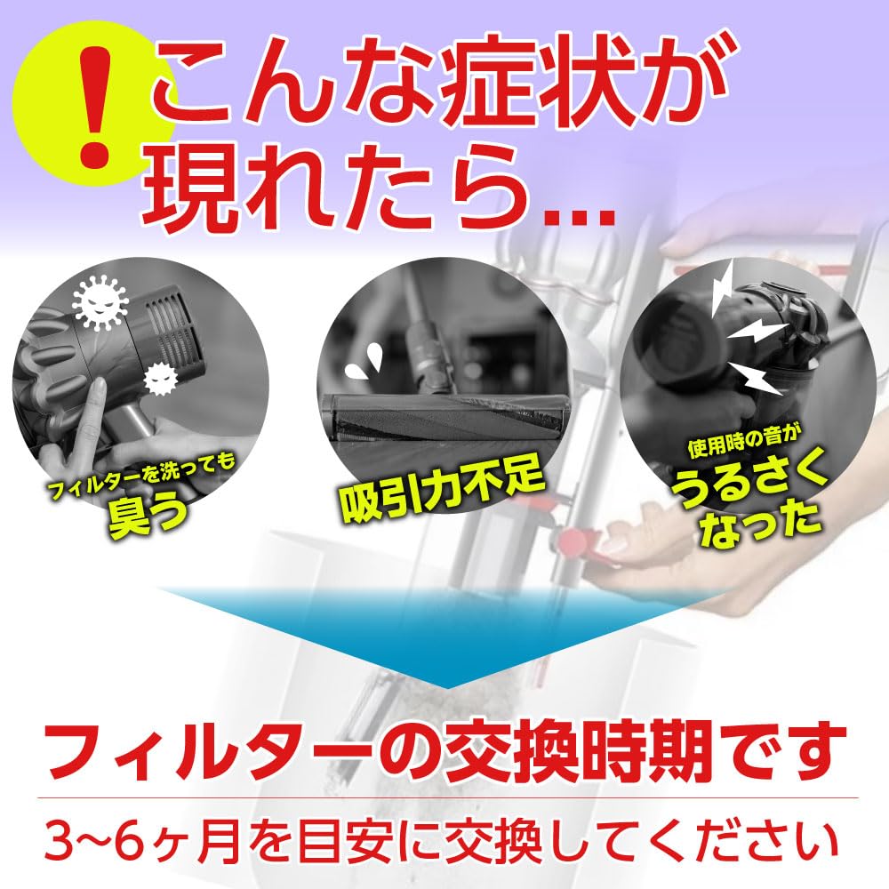 Amazon.co.jp: ダイソン対応 フィルター 掃除機 SV12 (V10) 969082-01