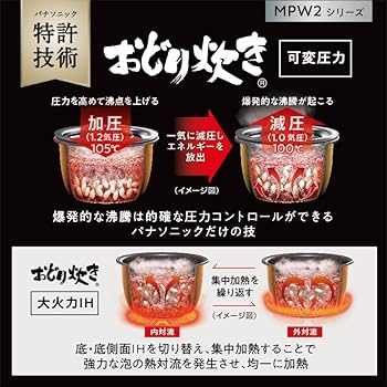 Amazon | パナソニック 炊飯器 5.5合 おどり炊き 全面発熱6段IH式