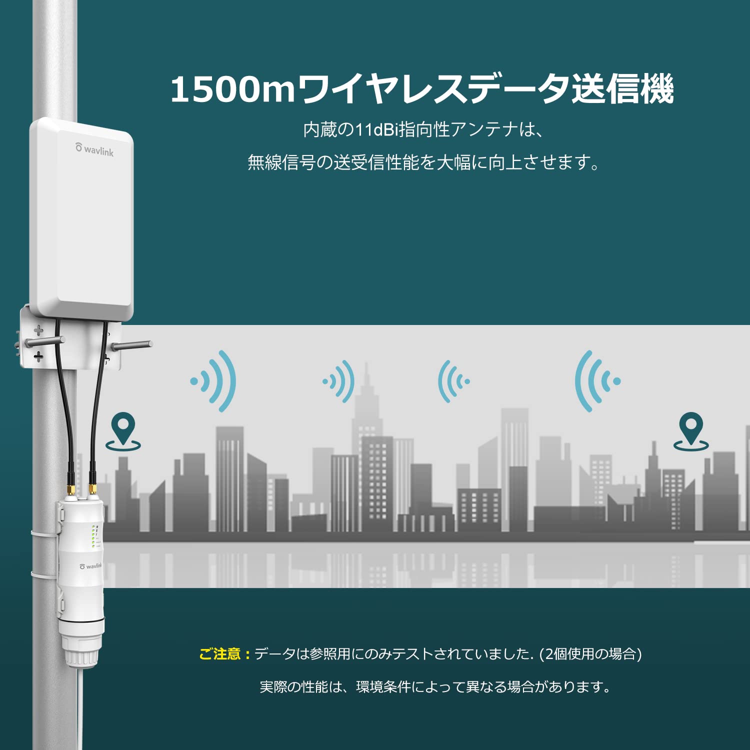 Amazon.co.jp: WAVLINK N300屋外無線LAN中継器 屋外ルーター WiFi 無線