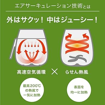 Amazon.co.jp: フィリップス ノンフライヤー 電気フライヤー 揚げ物