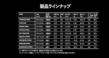 Amazon | アピア Foojin'RS LYNX(リンクス) 93M | アピア(Apia
