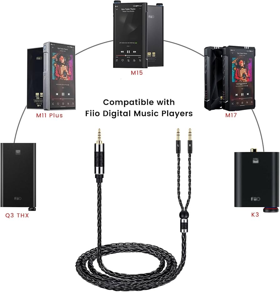 Amazon | 2.5mm バランスケーブル - デュアル3.5mm 交換用 Hifiman