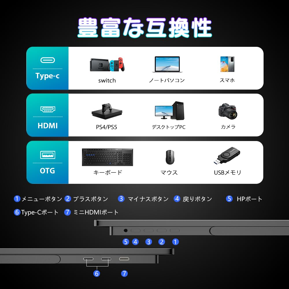 Amazon.co.jp: UPERFETC モバイルモニター 2K 17.3インチ 144Hz 自立型