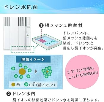 Amazon | コロナ ReLaLa ウインド冷専エアコン シティホワイト 1.6kW