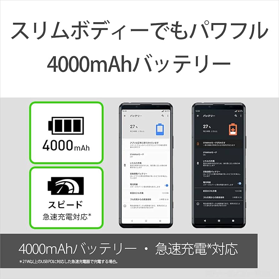 Amazon | SONY Xperia 5 II SO-52A ピンク docomo版 SIMロック解除済み