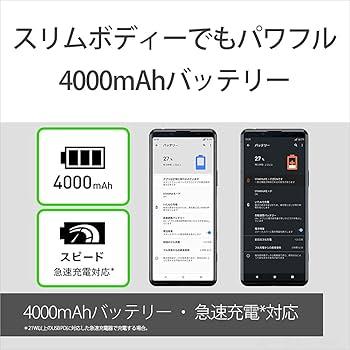 Amazon | SONY Xperia 5 II SO-52A ピンク docomo版 SIMロック解除済み