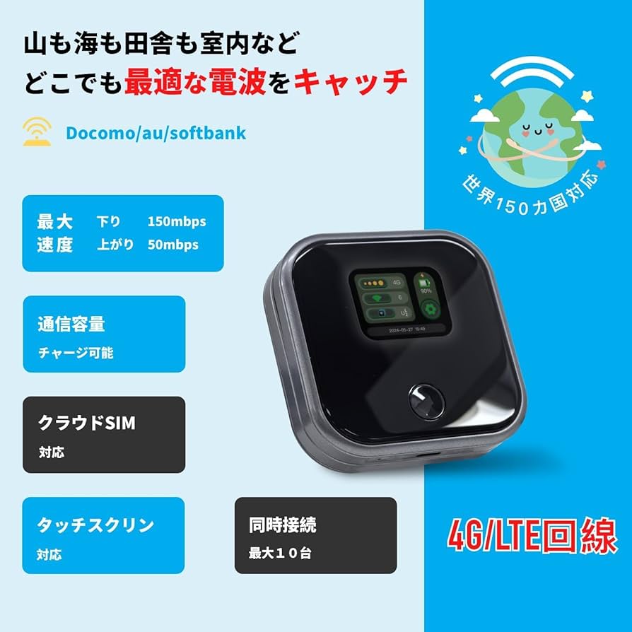 Amazon.co.jp: Starway ポケットwifi モバイルルーター simフリー 国内