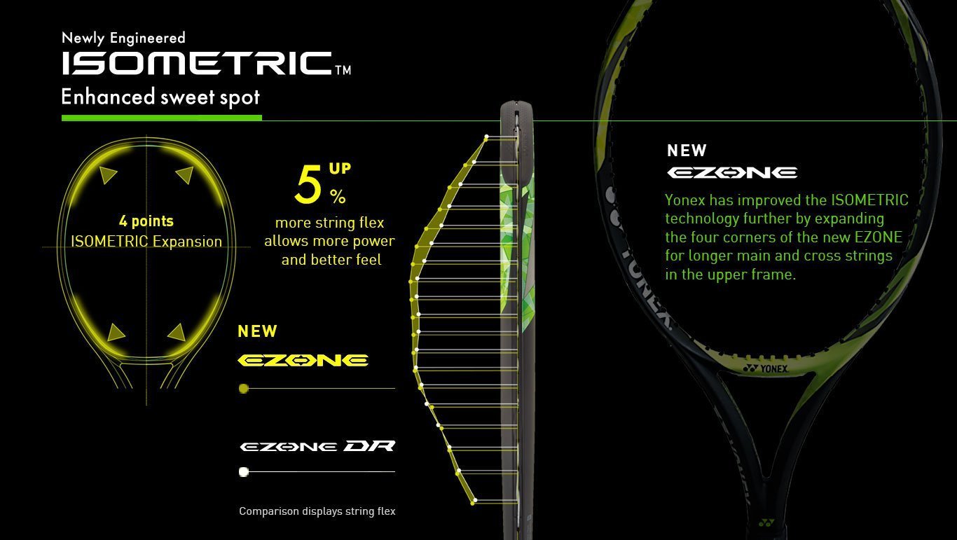 Yonex EZONE 98 (2017 Version - 305 grams) 16x19 Lime Green/Black