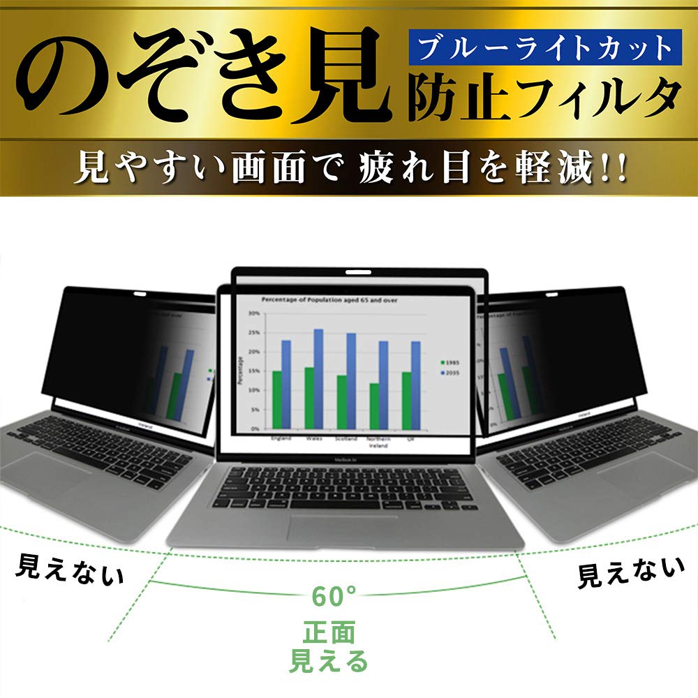 Amazon | iMac 27インチ 用 覗き見防止 フィルター ブルーライトカット