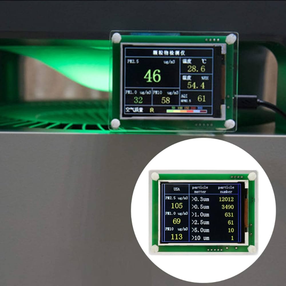 Amazon | 空気品質モニター CO2 PM1.0 PM2.5 PM10 モニター 温度 湿度