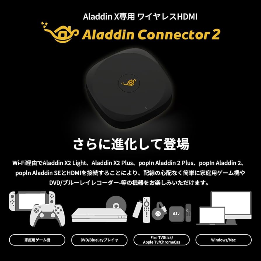 Amazon.co.jp: Wireless HDMI, AladdinX Connector 2, 2nd Generation