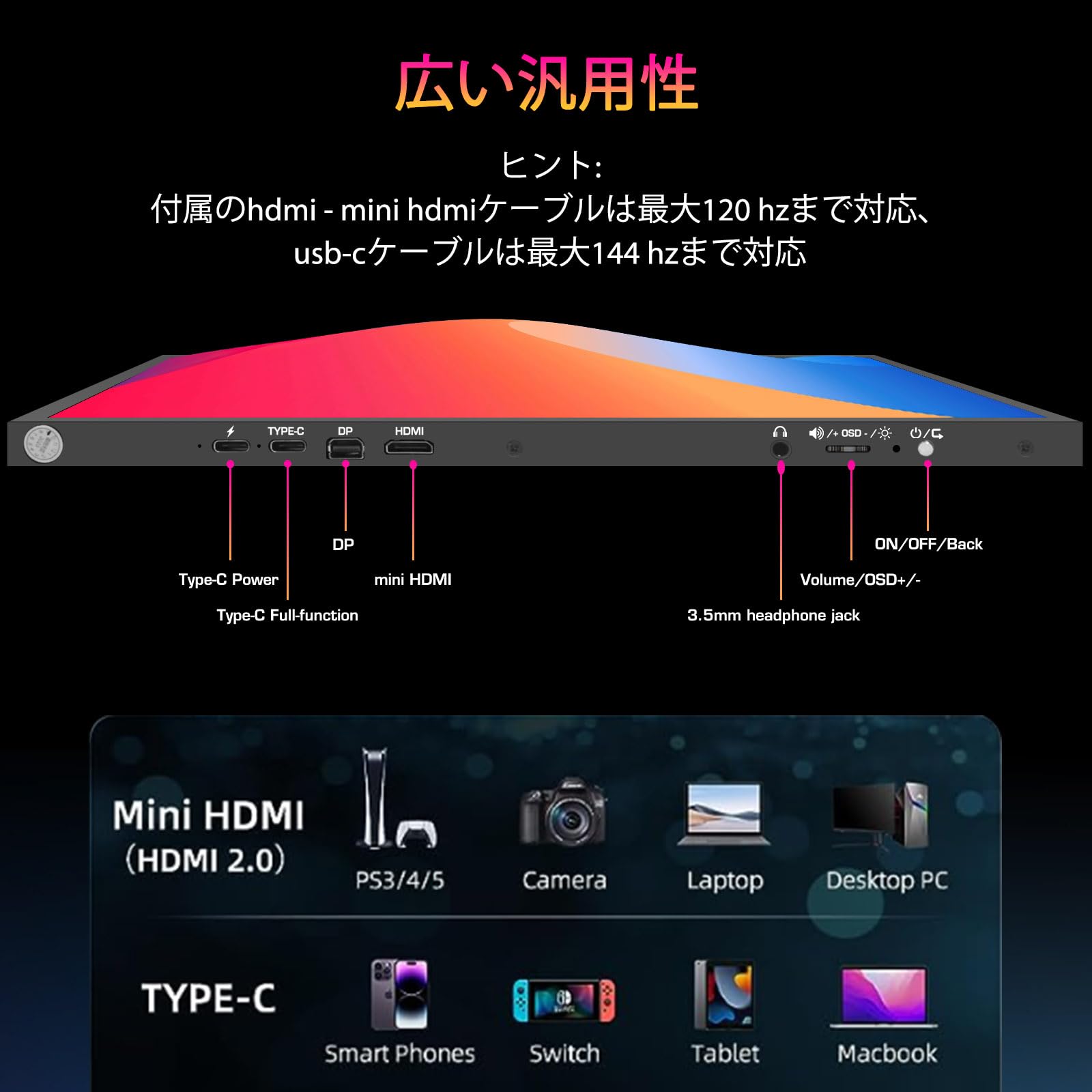 Amazon.co.jp: モバイルモニター 18インチ2K 2560*1600 144HZ 青光源