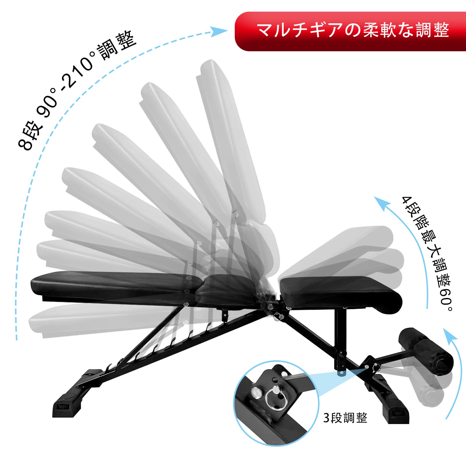 Amazon.co.jp: GOGOJUMP トレーニングベンチ インクラインベンチ