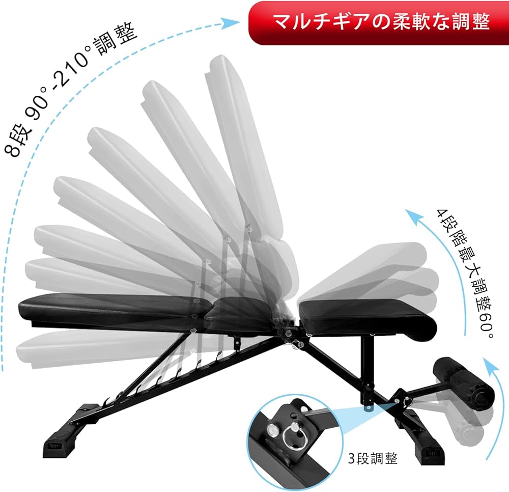 Amazon.co.jp: GOGOJUMP トレーニングベンチ インクラインベンチ