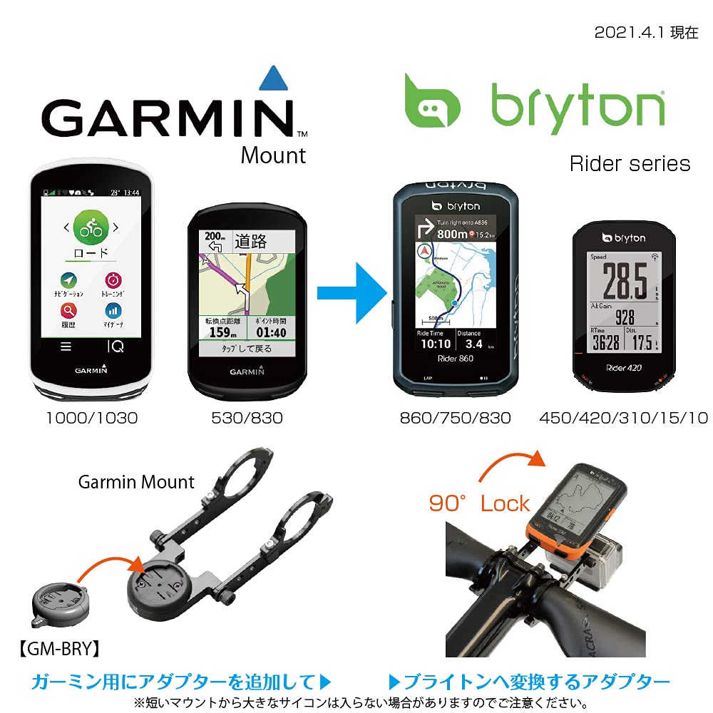 Amazon | [レックマウント]ブライトン ライダーシリーズ 用 サイクル