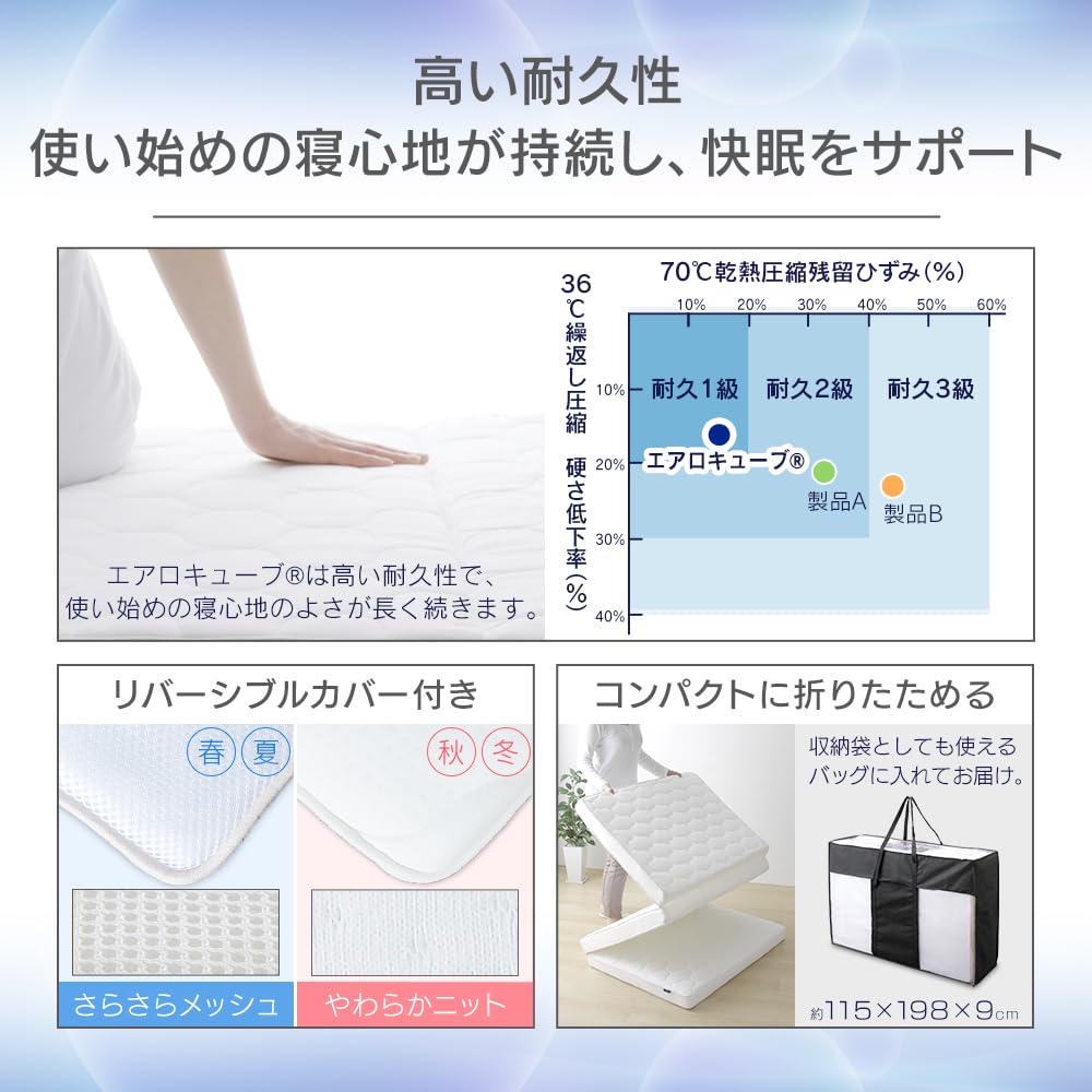 Amazon｜アイリスオーヤマ エアリーマットレス ハイグレード