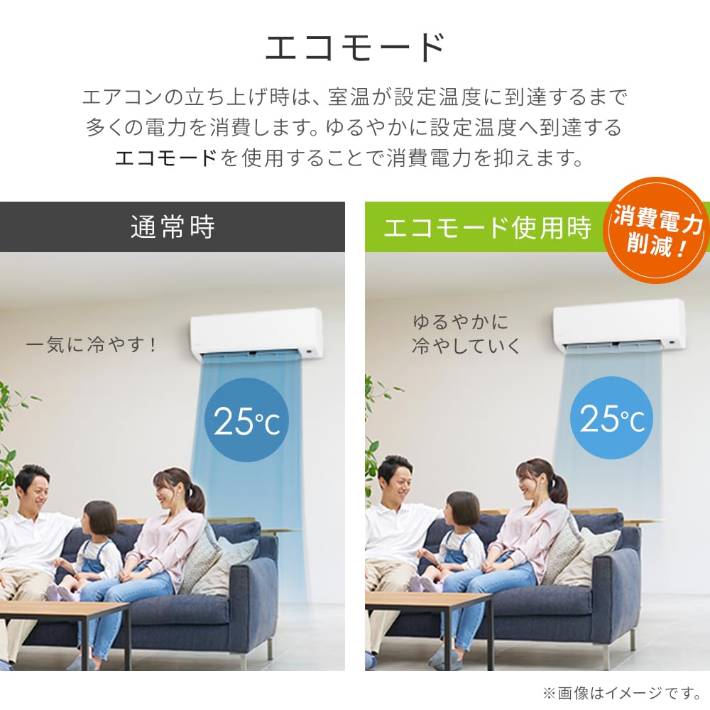 Amazon | アイリスオーヤマ エアコン 6畳 セパレートエアコン おやすみ