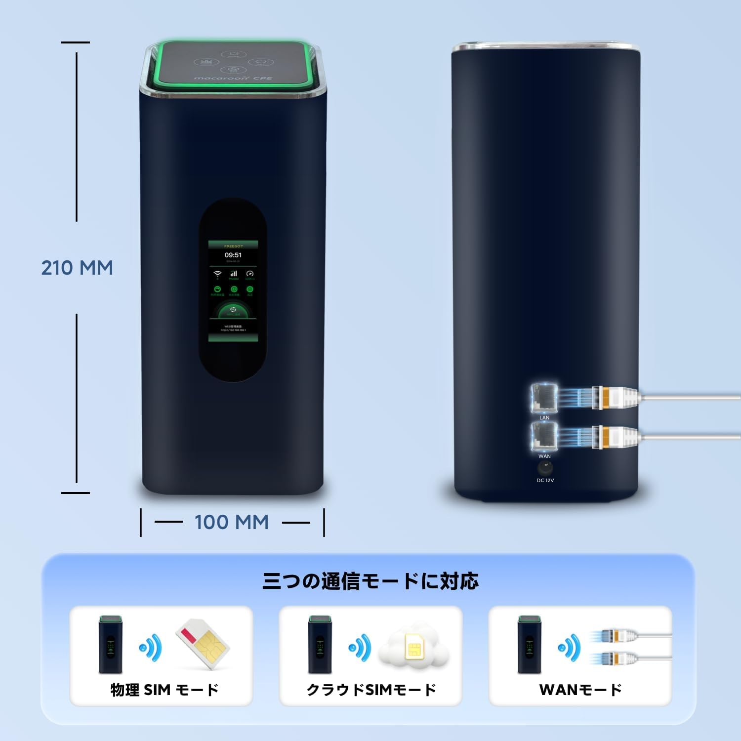 Amazon.co.jp: Macaroon CPE ホームルーター simフリー WiFi 6 契約