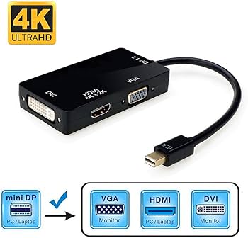 Amazon | Mini Displayport HDMI VGA DVI 変換 アダプター 3in1 変換