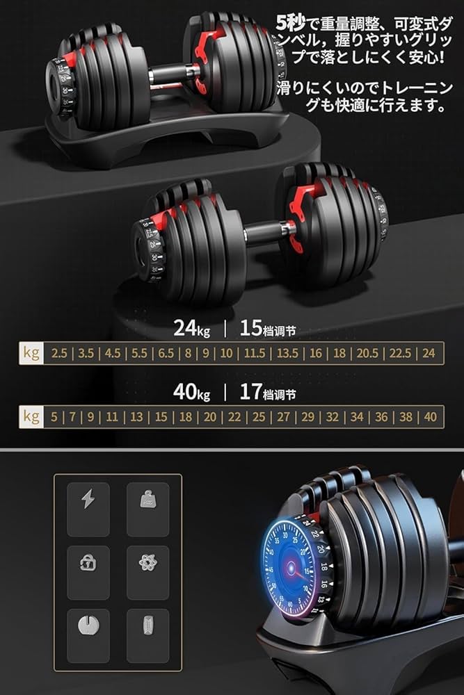 セット販売】DELTA 調整可能なダンベルセット 100ポンド① Amazon