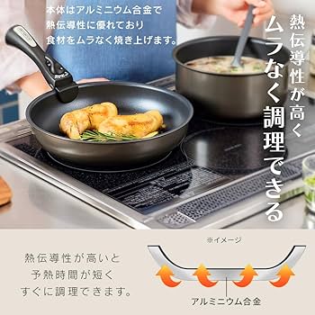 Amazon.co.jp: アイリスオーヤマ フライパン 12点セット ダイヤモンド