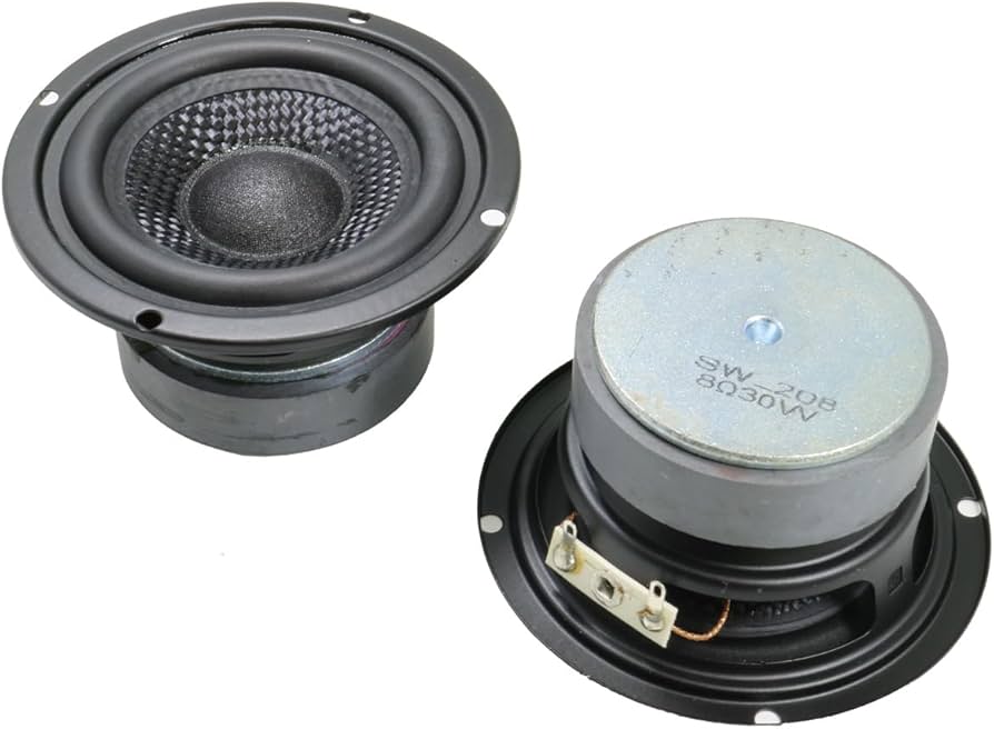 Amazon | ファブリックセンターキャップ＆ケブラーコーン仕様