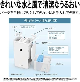 Amazon | シャープ 加湿器 ハイブリッド HV-R55-W ホワイト 容量4L