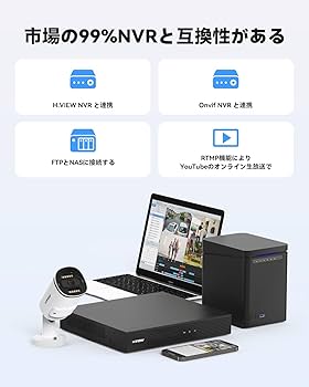 Amazon.co.jp: 【4K画質・フルカラー撮影・双方向音声】H.View 防犯