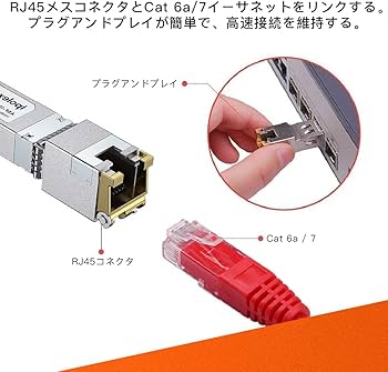 Amazon.co.jp: ipolex 2個入り 10GBase-T SFP+モジュール 1.25/2.5/5