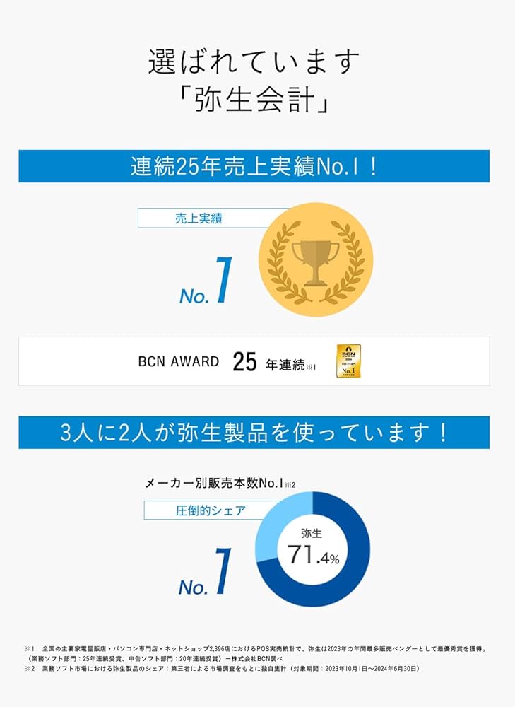 Amazon.co.jp: 弥生会計 25 スタンダード 通常版＜インボイス制度