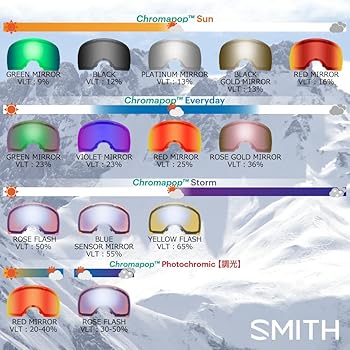 Amazon | [Smith] スミス スノーゴーグル 交換レンズ SKYLINE XL