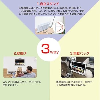 Amazon.co.jp: 14インチ Androidスマートモニター Androidを搭載し