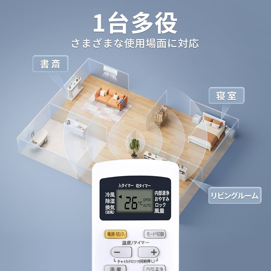 Amazon.co.jp: ポータブルクーラーリモコン for IRIS OHYAMA アイリス