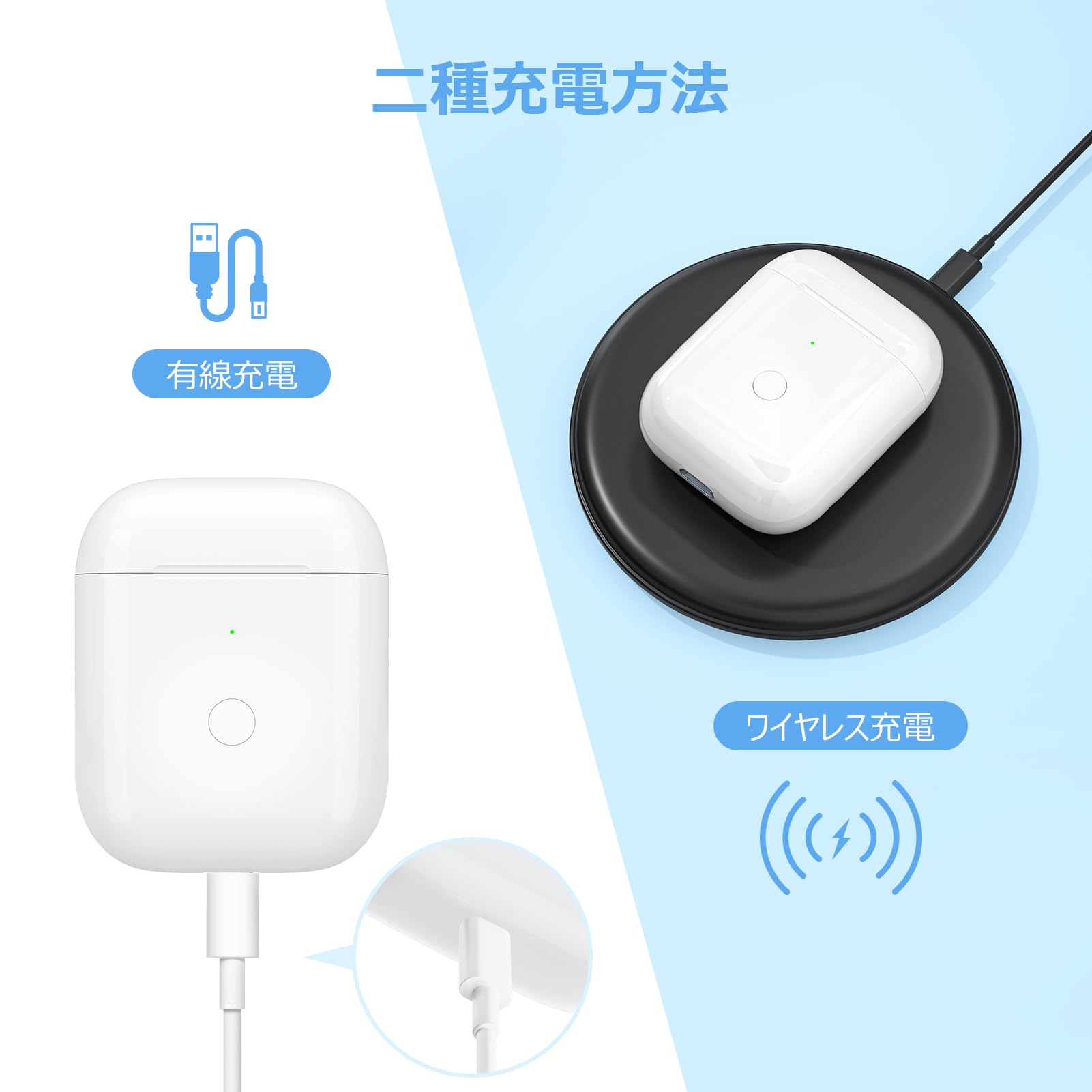 Amazon | Mounno 充電ケース、第1&2世代 Airpodsとの互換性あり