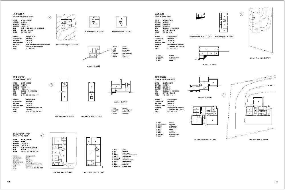 Amazon.co.jp: Visible Invisible : 宇野 友明, 西澤 豊: 本