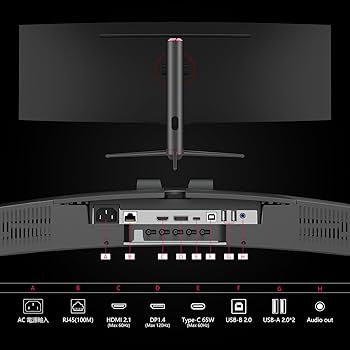 Amazon.co.jp: INNOCN 49インチ ゲーミング モニター ウルトラワイド