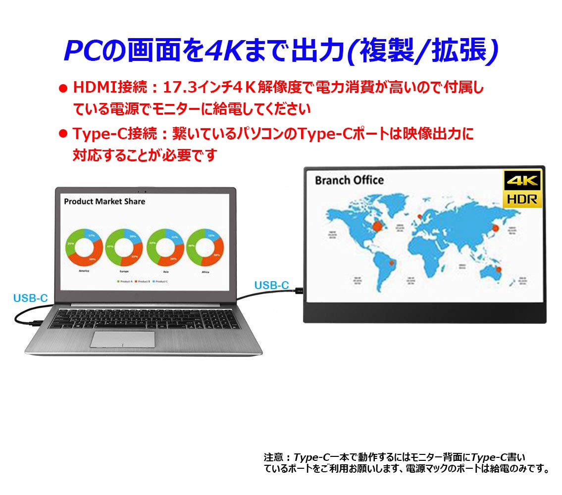 Amazon.co.jp: cocopar 17.3インチ/4K 3840*2160/モバイルモニター