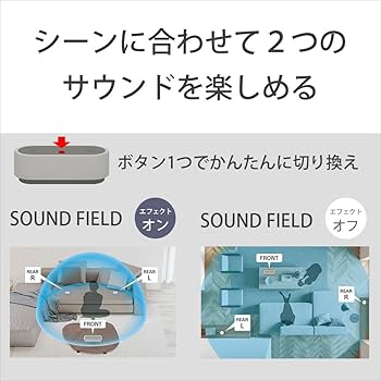 Amazon.co.jp: ソニー(SONY) ポータブルシアターシステム HT-AX7:お家