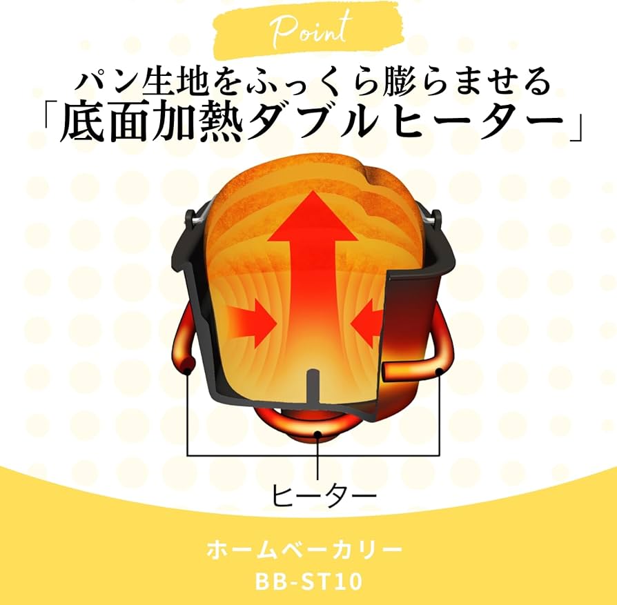 Amazon | 象印マホービン ホームベーカリー 1斤用 パンくらぶ 高火力