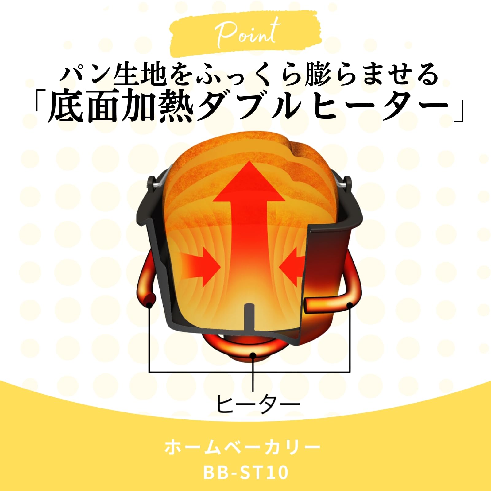 Amazon | 象印マホービン ホームベーカリー 1斤用 パンくらぶ 高火力