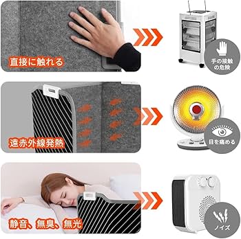 Amazon | パネルヒーター 【2023最新型 高温版80℃】 2WAY式 暖房器具